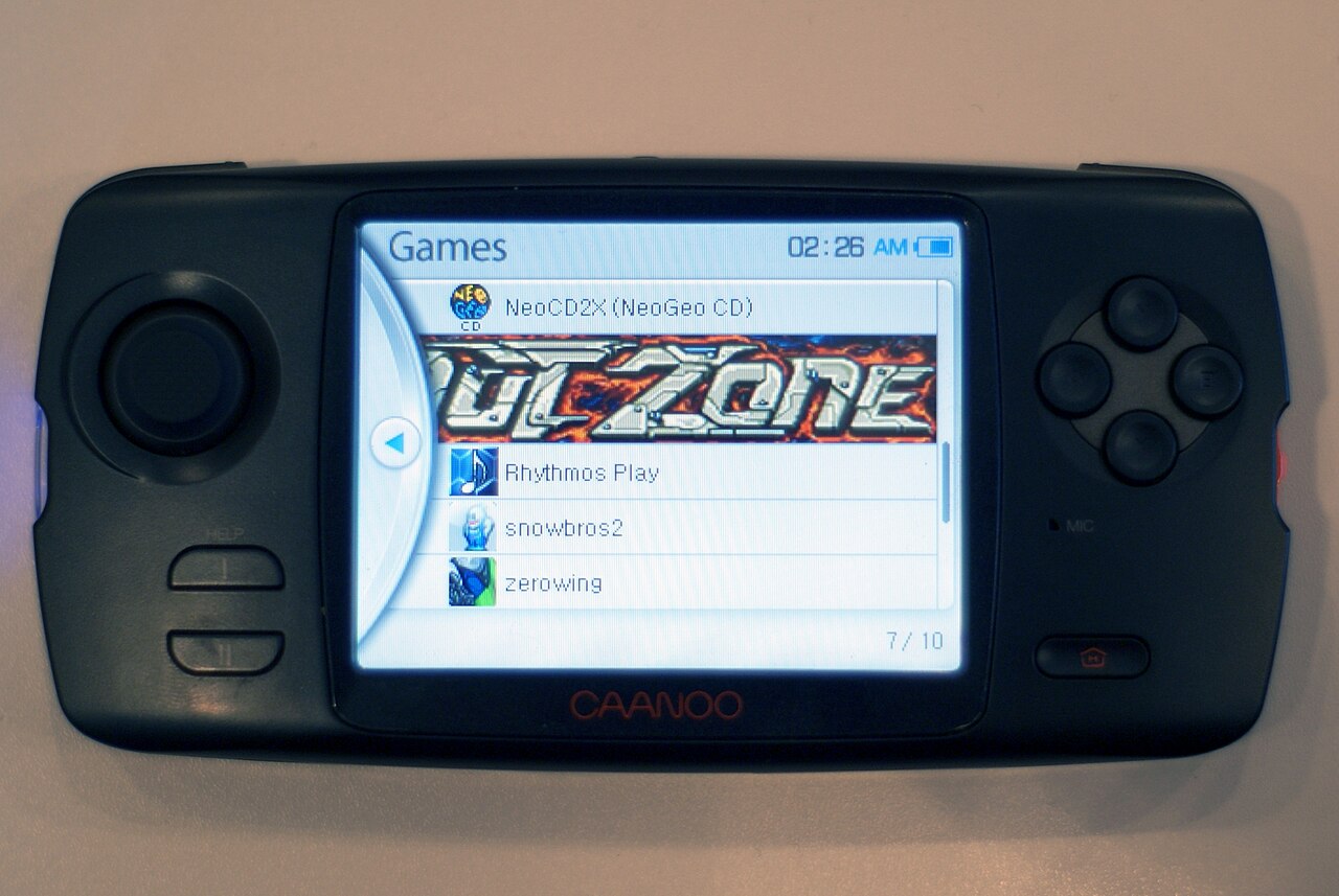 CAANOO (GAMEPARK HOLDINGS)